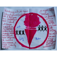 Inzending tijdscapsule - NCZ