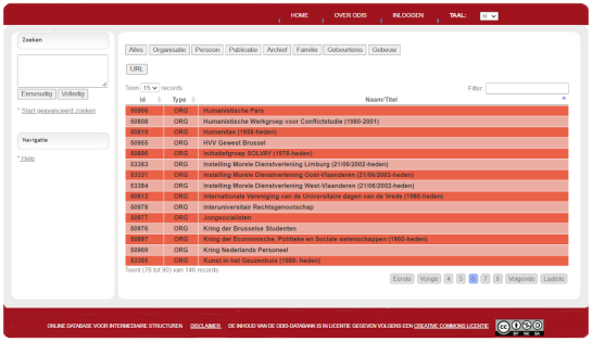 Screenshot van een ODIS-pagina